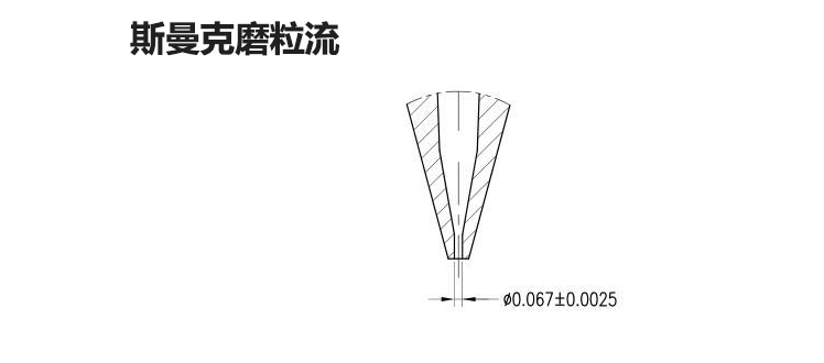 磨粒流<a href='http://www.excellmobile.com' target='_blank'><u>去毛刺機</u></a>