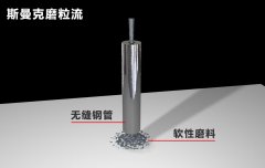 無(wú)縫鋼管內(nèi)孔拋光，超精密流體拋光！