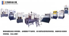 流體拋光機不是一臺設備，而是一項系統工程