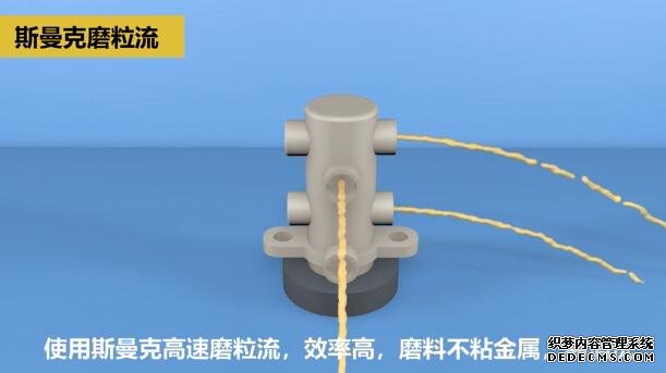 剎車制動泵內(nèi)孔毛刺清理，看高速磨粒流的
